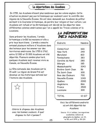 Le patrimoine et l’identité canadienne  (6e) - Les Acadiens