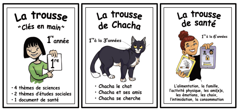 Les trousses
