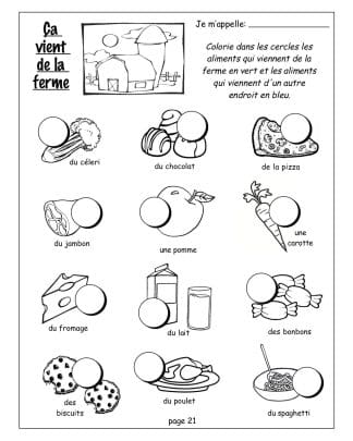 Ma communauté (1re/2e) -Aliments de la ferme