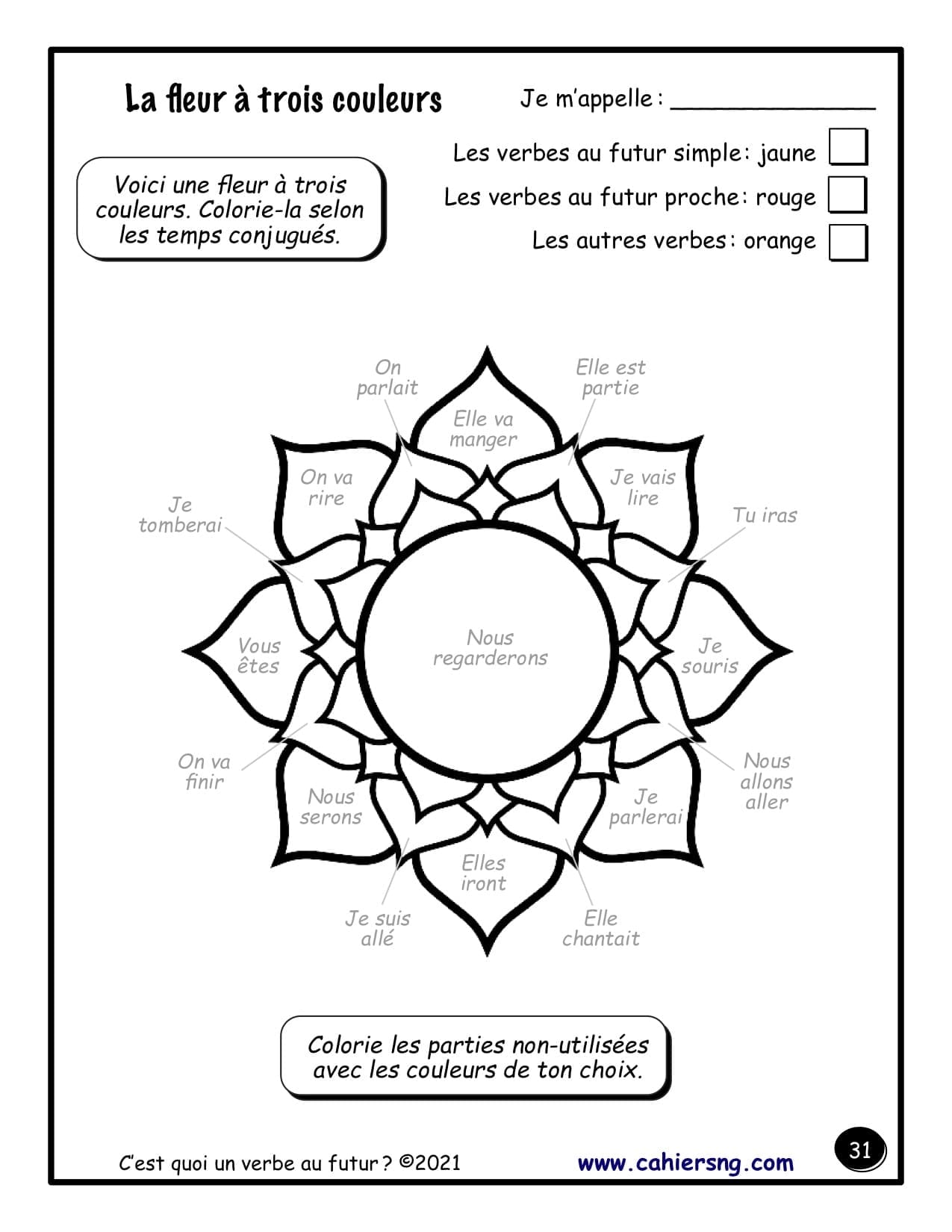 C'est quoi un verbe? (le futur) - (5e/6e) – Image 3