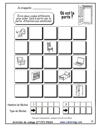 Activités de codage - 1re/2e - La porte