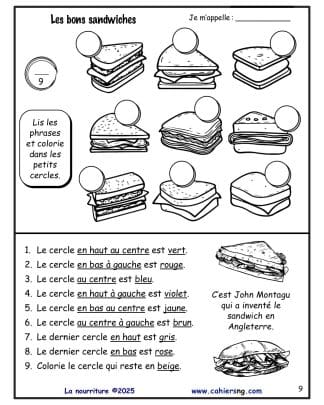 La nourriture - Core French (4e/5e/6e) - Les 9 sandwiches